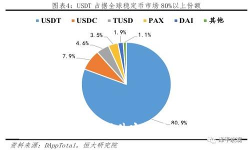 如何解决MetaMask浏览器插件安装问题：详细指南与常见问答