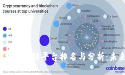 2023年国际信托区块链平台排名与分析：未来金融的全景图