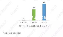 baioti区块链培训平台推荐