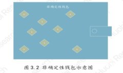 小狐钱包APP使用教程：一